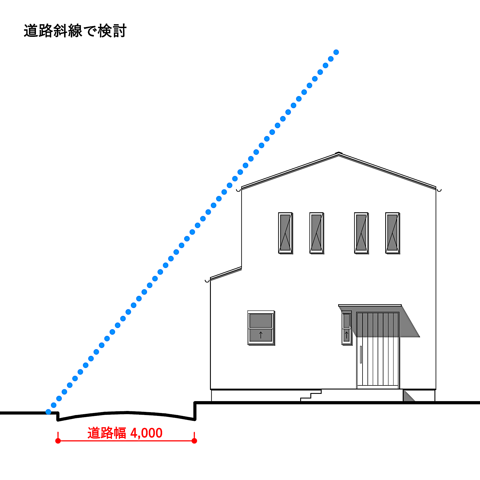 道路斜線を受ける建物イメージ