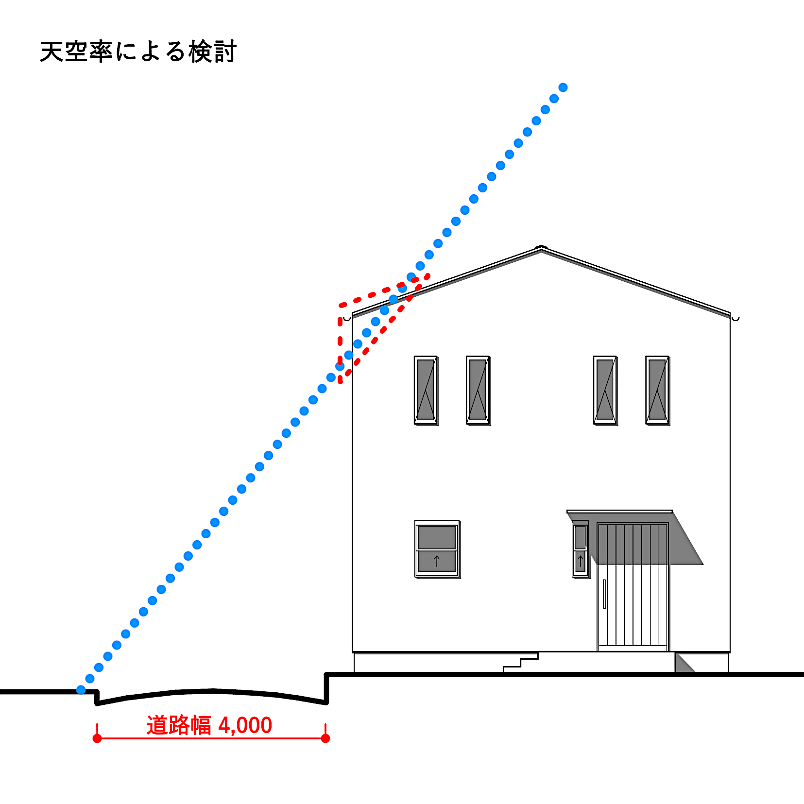 天空率を適用する建物イメージ